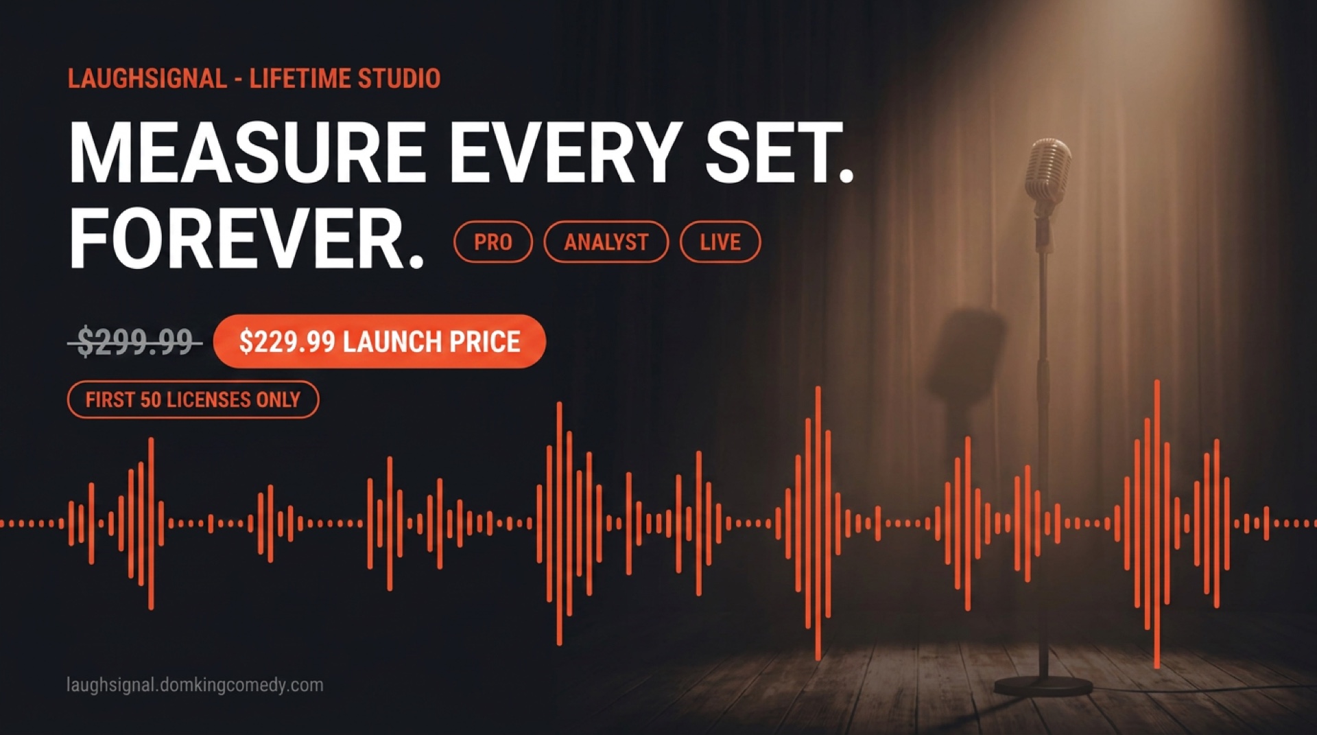 LaughSignal Lifetime Studio — measure every set forever. Pro, Analyst, and Live. Normally $299.99, launch price $229.99, first 50 licenses only.